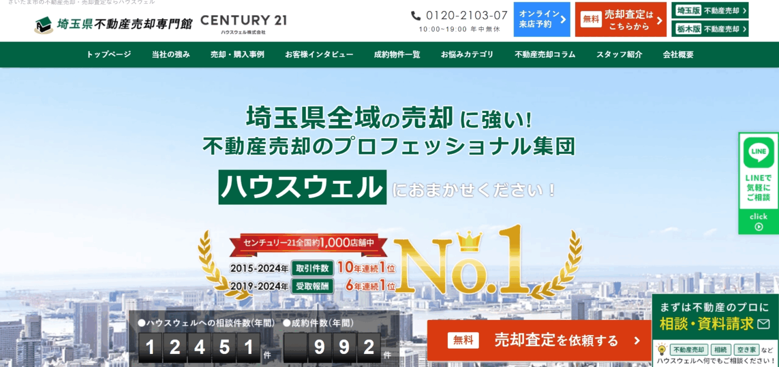 センチュリー21ハウスウェルの口コミ・評判は?高値かつスピーディーな収益物件売却