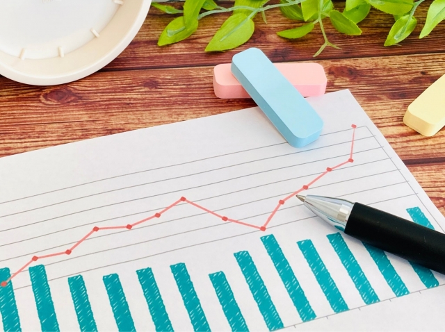 価格が上昇するグラフ