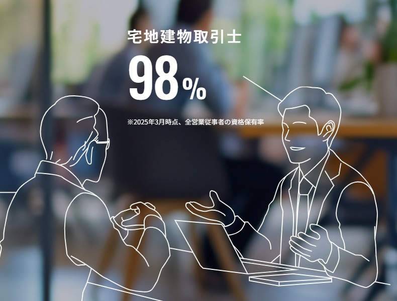 三菱UFJ不動産販売 公式サイト