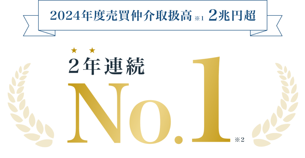 売買仲介取扱高2兆円超で2年連続No.1